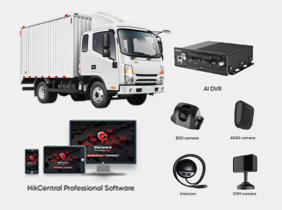 Hikvision Truck Camera MDVR